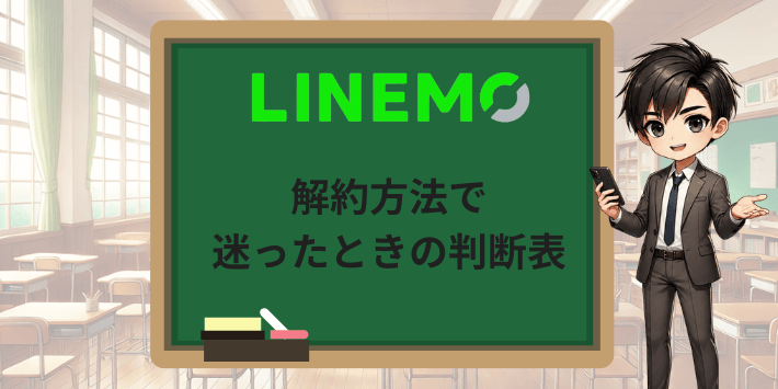 解約方法で迷ったときの判断表