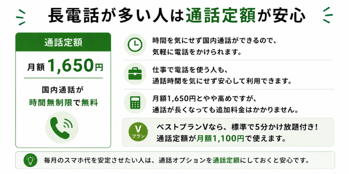 長電話が多い人は通話定額が安心
