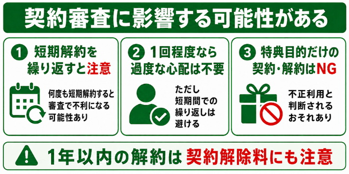 契約審査に影響する可能性がある
