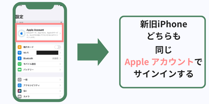 同じAppleアカウントでサインイン