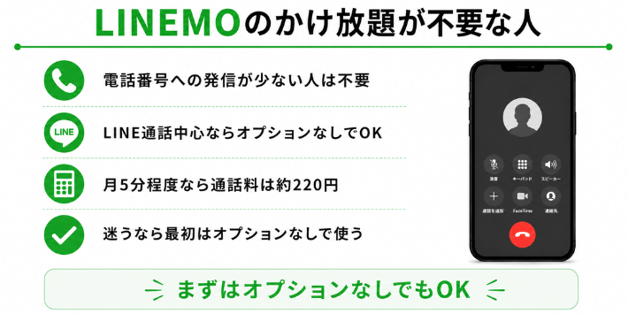 LINEMOのかけ放題が不要な人